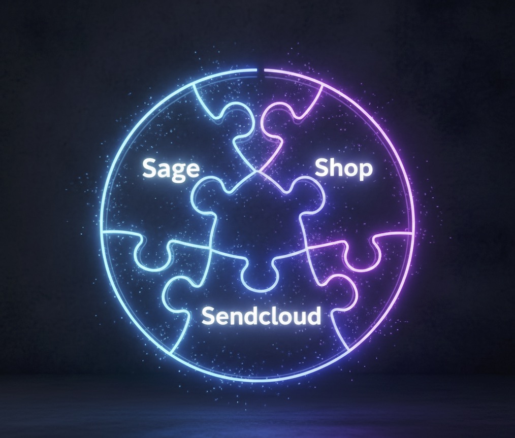 Warum 1+1+1 mehr als 3 ist: Ihre Komplettlösung für den modernen Handel.